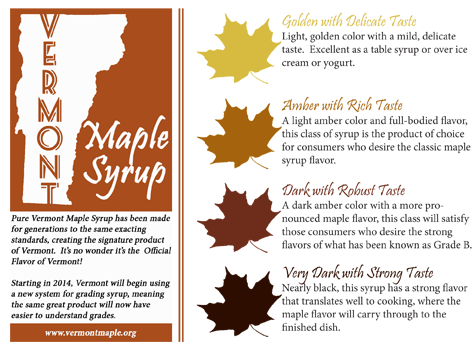 Maple-Syrup-Grades-SM